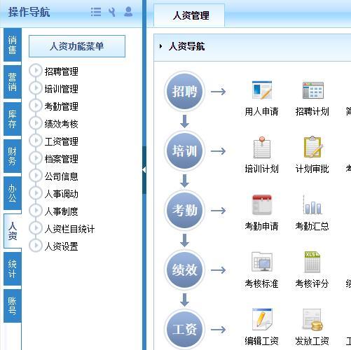 河南智辰网络|吉林市经销商erp库存管理系统